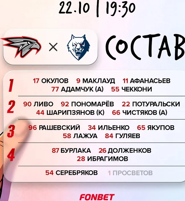«Авангард» проиграл «Нефтехимику» на домашней арене со счётом 2:3